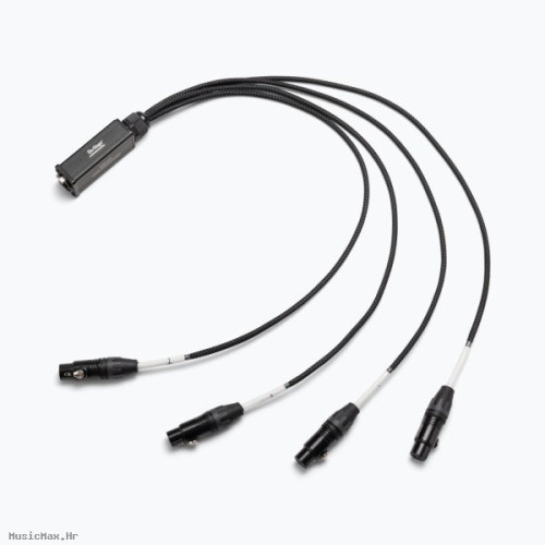 ON STAGE STANDS SNK4CF snake kabel
