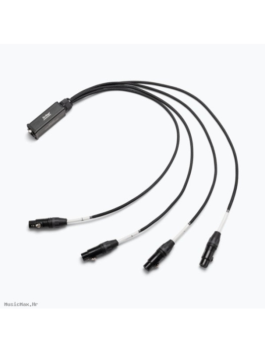 ON STAGE STANDS SNK4CF snake kabel